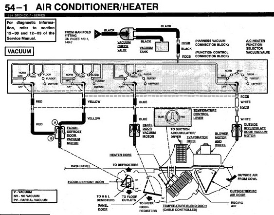 21 Ford F250 Vacuum Diagram - Wiring Diagram Info