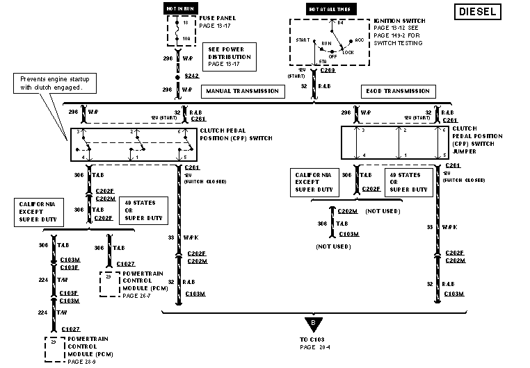 [DIAGRAM] Cat 3406e Wiring Diagram Clutch Switch