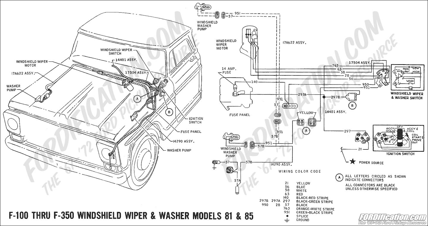 88 Ford Alternator Wiring Diagram - Wiring Diagram Networks