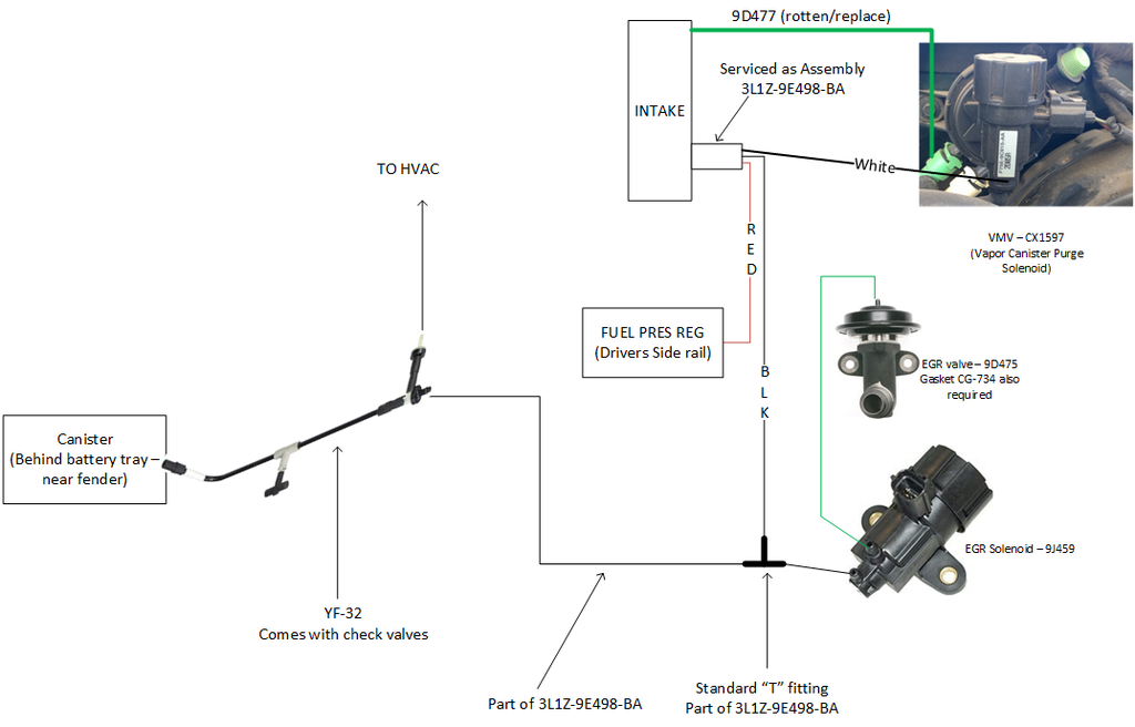 25 2001 Ford F150 5.4 Vacuum Diagram - Wiring Database 2020