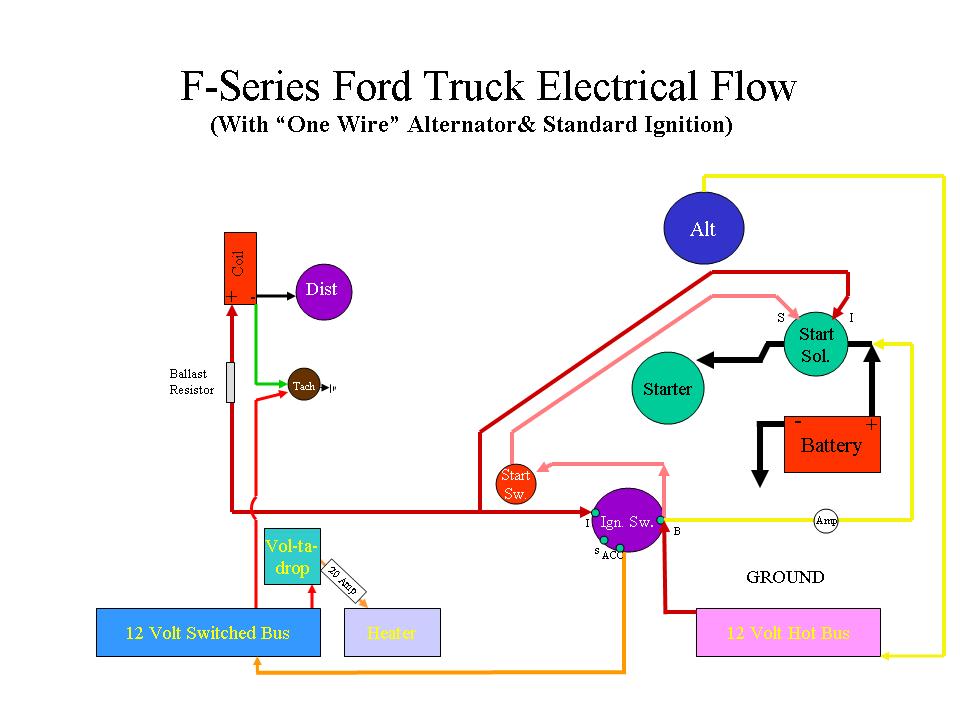 Name:  E Electrical Flow 2.jpg
Views: 597
Size:  65.6 KB