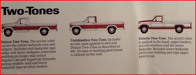 95 ford truck paint codes