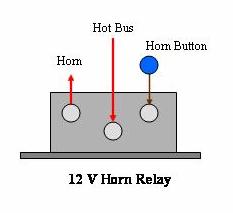 Name:  N F1 12 Volt Horn Relay Wiring.jpg
Views: 829
Size:  17.2 KB