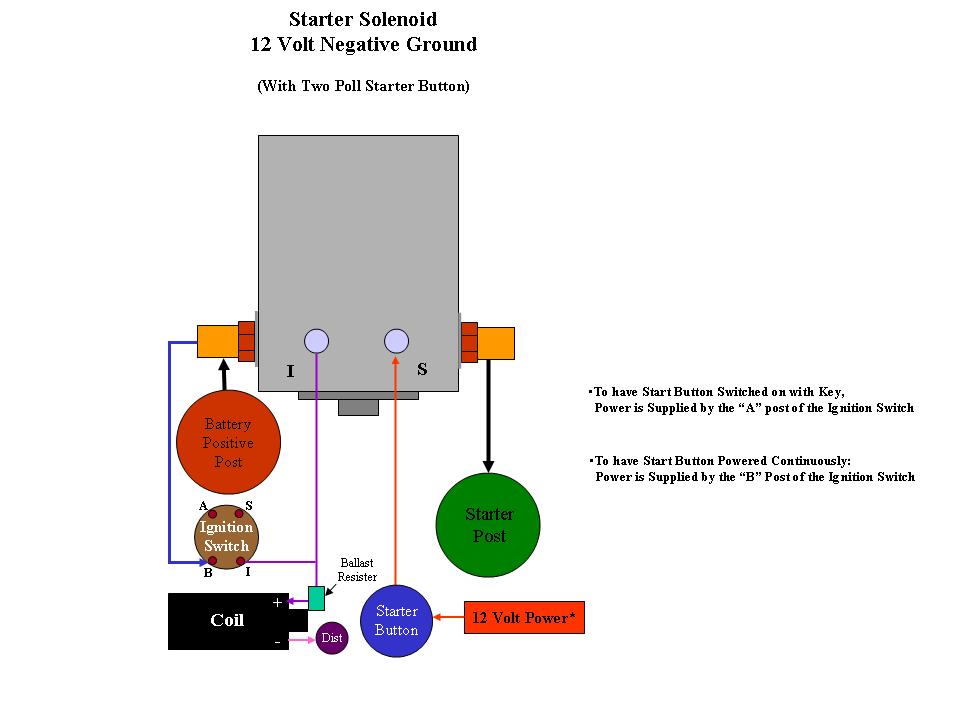 Name:  Y Starter Solenoid 12 Volt Starter Button.jpg
Views: 2281
Size:  48.3 KB