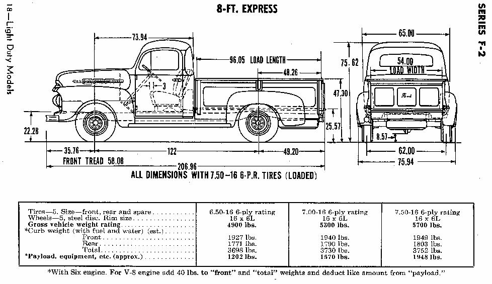 Name:  F2 Pick-up Specs.jpg
Views: 13646
Size:  125.8 KB