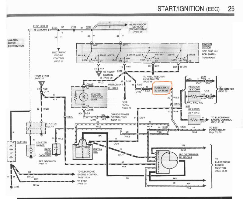 1990 ford f250 wiring diagram - Wiring Diagram