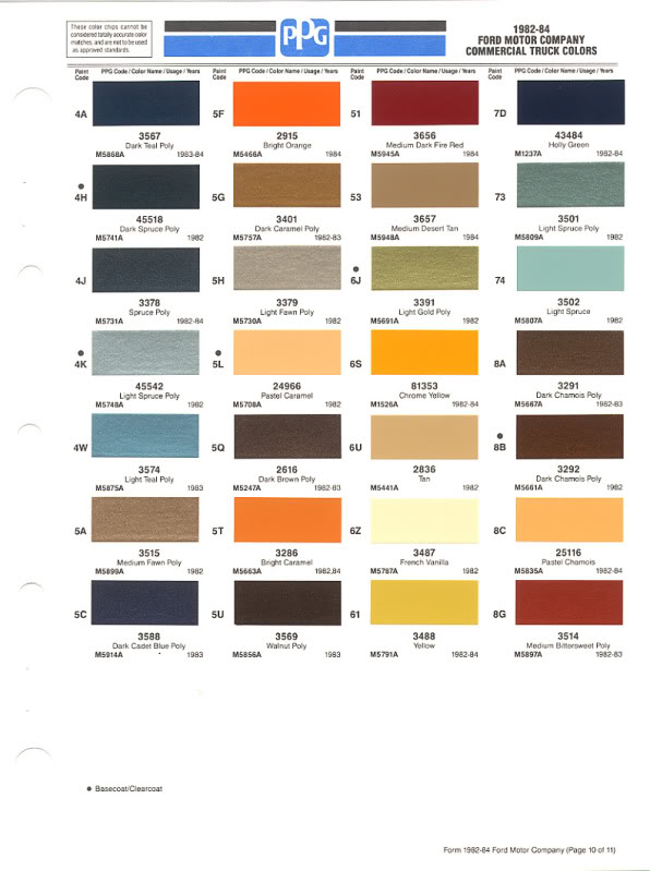 1980-86 Ford Paint Chips - (not 56k friendly) - Ford Truck Enthusiasts