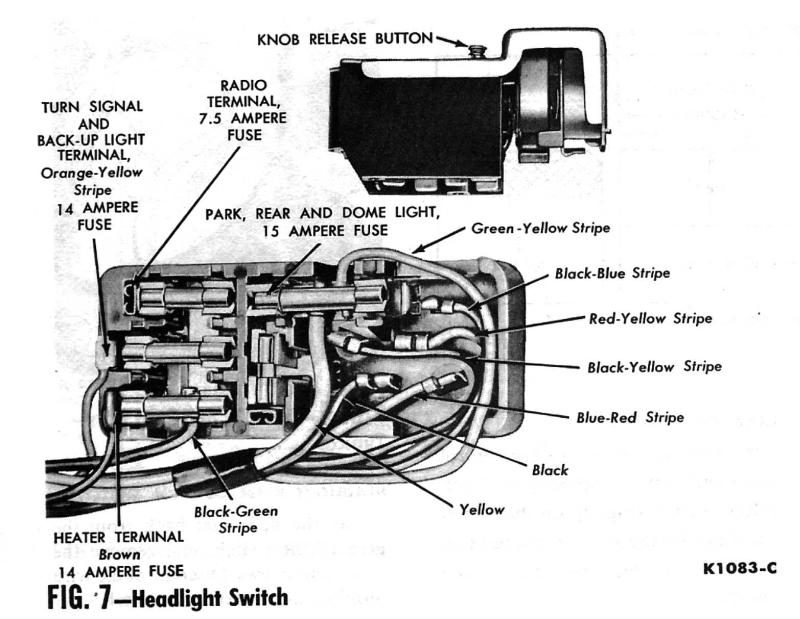 55 Headlight Switch Removal Problem - Ford Truck Enthusiasts Forums