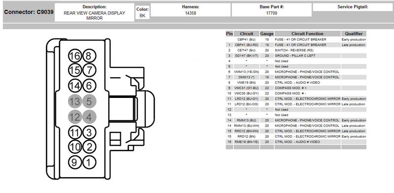 F150 - 16 Pin Reverse Camera Mirror - Question On Input - Ford Truck  Enthusiasts Forums  2018 Ford F250 Backup Camera Wiring Diagram    Ford Truck Enthusiasts