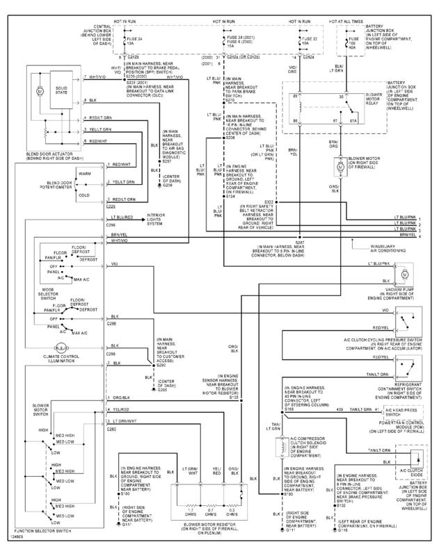 2000 Ford Expedition Stereo Wiring Diagram from www.ford-trucks.com