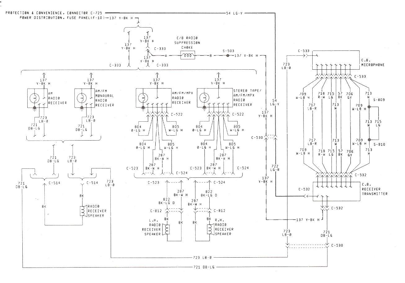 32 1986 Ford F150 Radio Wiring Diagram - Wiring Diagram Database