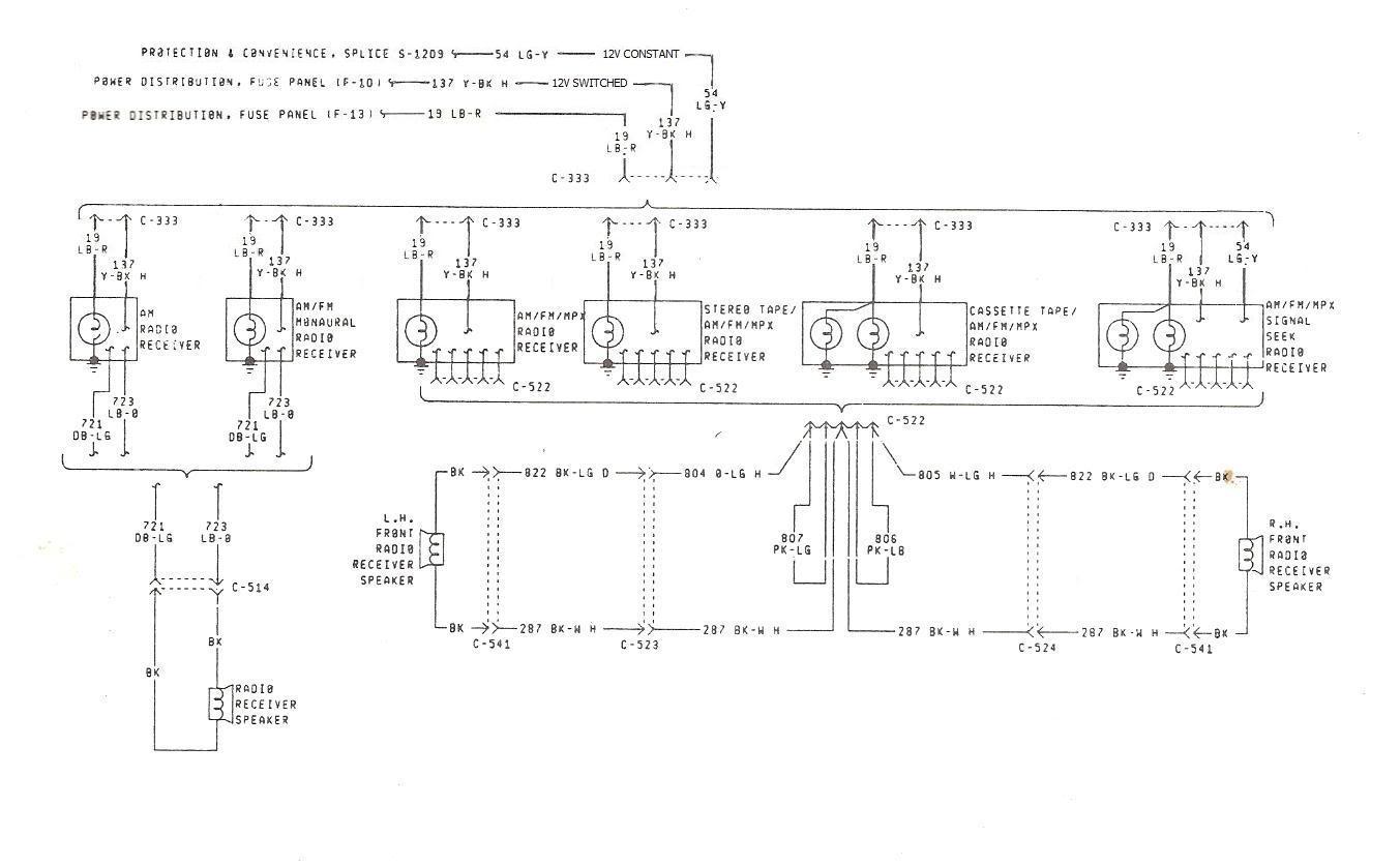 1984 Ford F150 Radio Wiring Diagram - Wiring View and Schematics Diagram