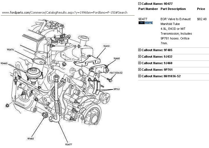 Ford F150 4 9l Engine Diagram