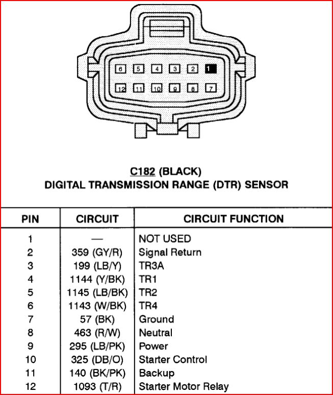 Ford E40d Transmission Wiring Diagram - Wiring Diagram