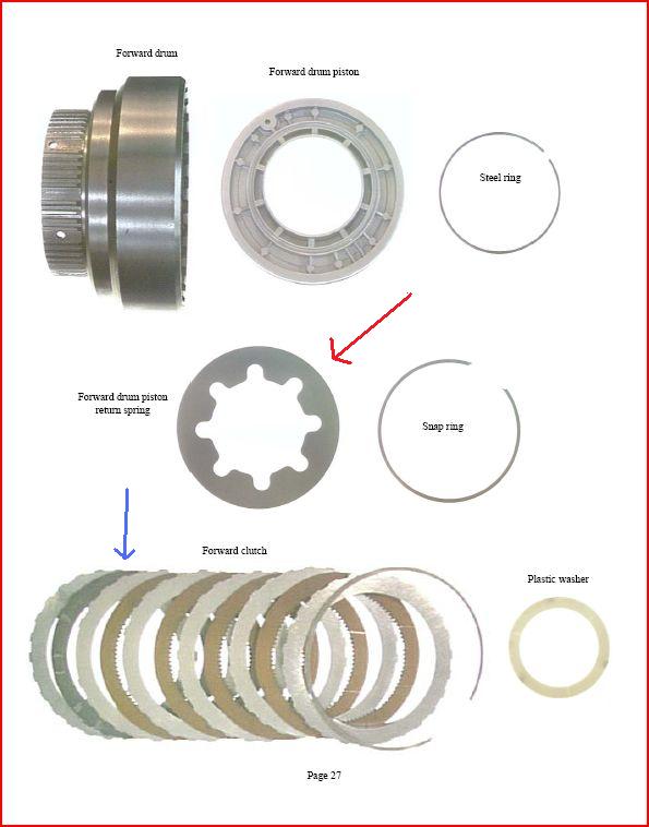 Name:  Fwd Drum Stack 2.JPG
Views: 2834
Size:  53.7 KB