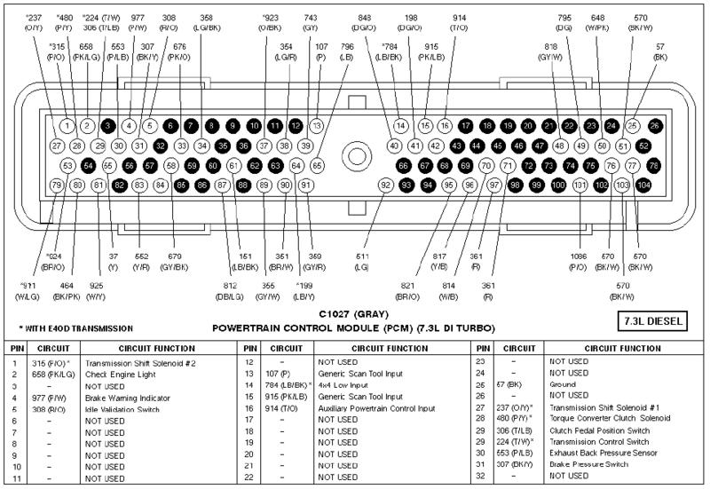 pcm wiring harness diagram  ford truck enthusiasts forums