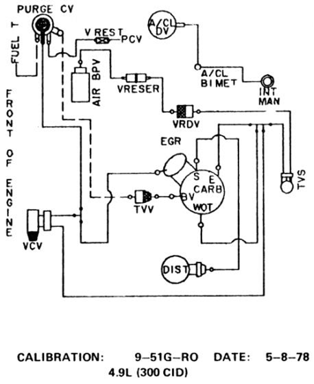 1978 F250 4.9L Vacuum Diagram - Ford Truck Enthusiasts Forums
