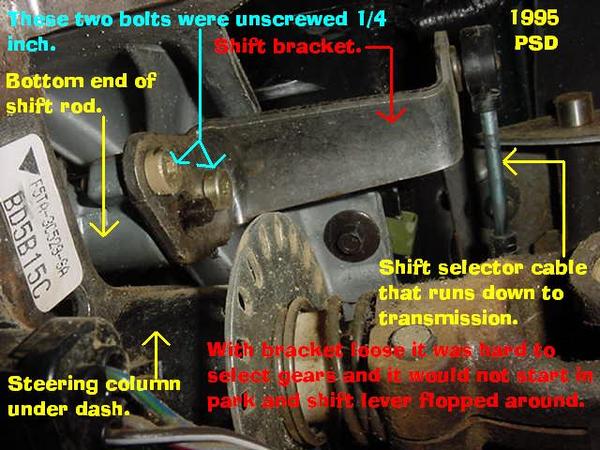 Name:  loose shifter bolts.JPG
Views: 3062
Size:  60.0 KB