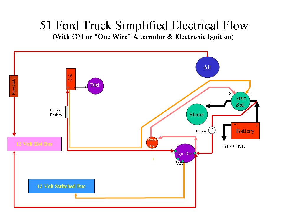 Name:  D F3 Simplified Electrical Flow with GM or One Wire Alternator.jpg
Views: 7970
Size:  70.3 KB