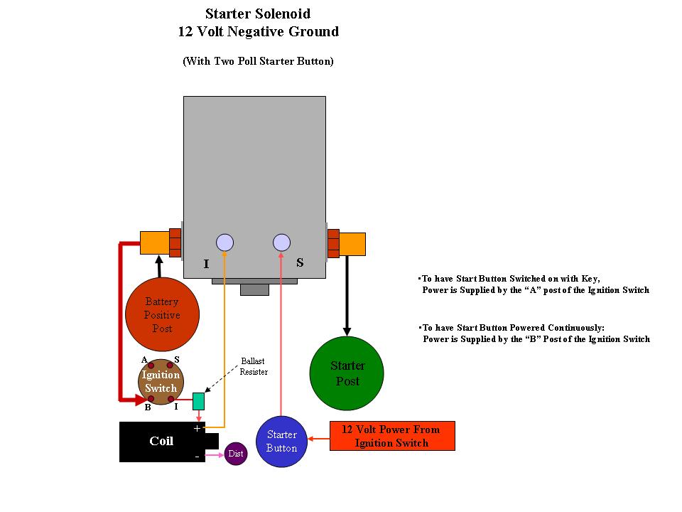 Ford starter solenoid wiring schematic #7