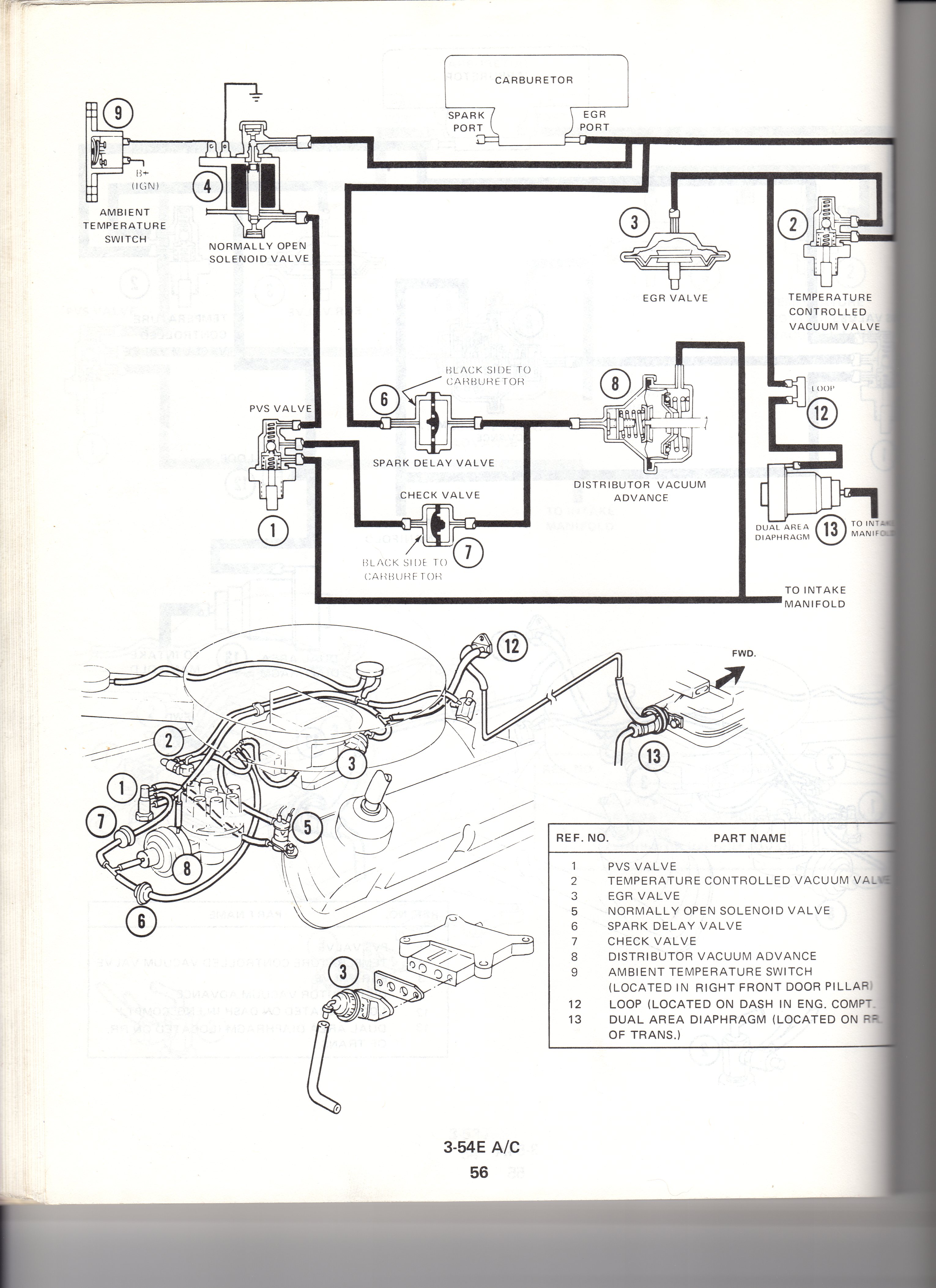 Vacuum diagram transmission line Automatic Transmission
