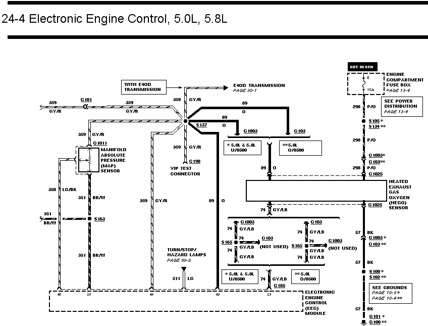 Diagram  1996 Ford F150 O2 Sensor Wiring Diagram Full