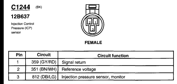 6.0 Powerstroke Ficm Wiring Diagram from www.ford-trucks.com