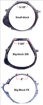 Name:  Transmission C6 Bell Housings.jpg
Views: 881
Size:  10.9 KB