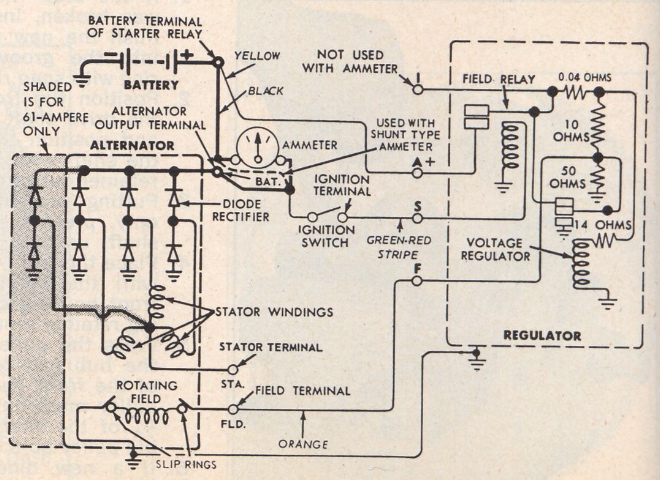 Ford Alternator Wiring Diagram External Regulator Collection Wiring