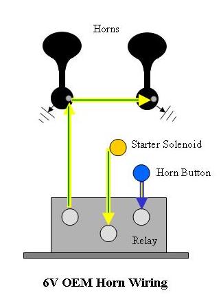 Name:  O F1 6 Volt Horn Relay Wiring.jpg
Views: 11980
Size:  15.0 KB