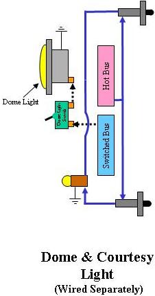 Name:  RB Dome Light Wiring - Dome and Courtesy Wired Seperate.jpg
Views: 7211
Size:  14.4 KB