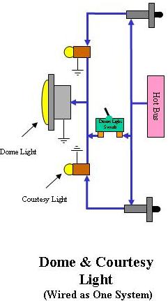 Name:  RC Dome Light Wiring - Dome and Courtesy Wired Together.jpg
Views: 11793
Size:  15.0 KB