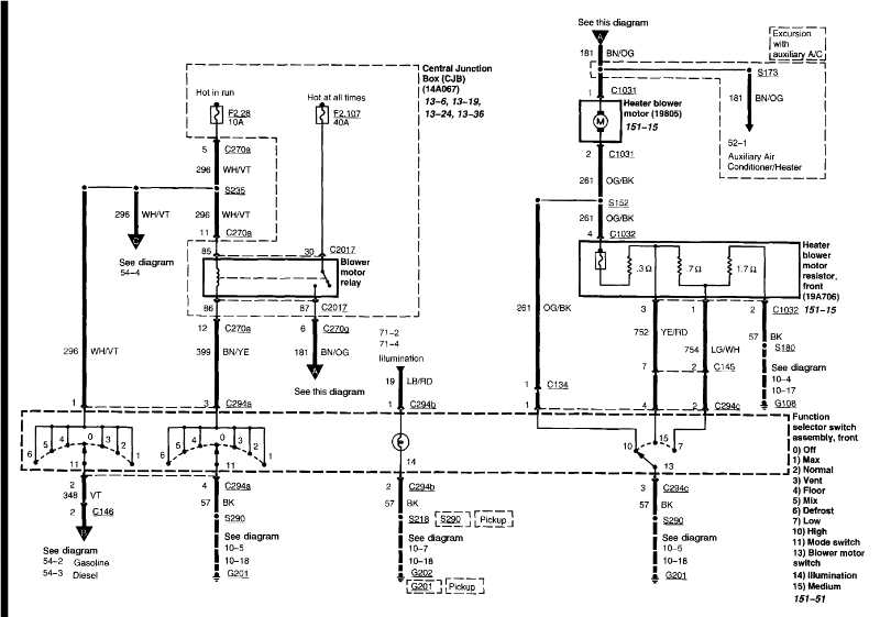 Pto Wiring Diagram from www.ford-trucks.com