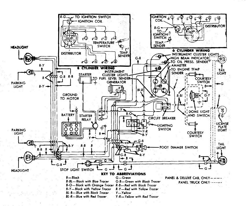Wiring Diagram 1951 F 1 Ford Truck