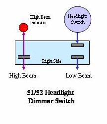 Name:  J F1 High Beam Switch.jpg
Views: 208
Size:  22.7 KB