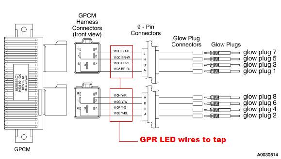 Name:  GPR LED.JPG
Views: 2501
Size:  32.9 KB