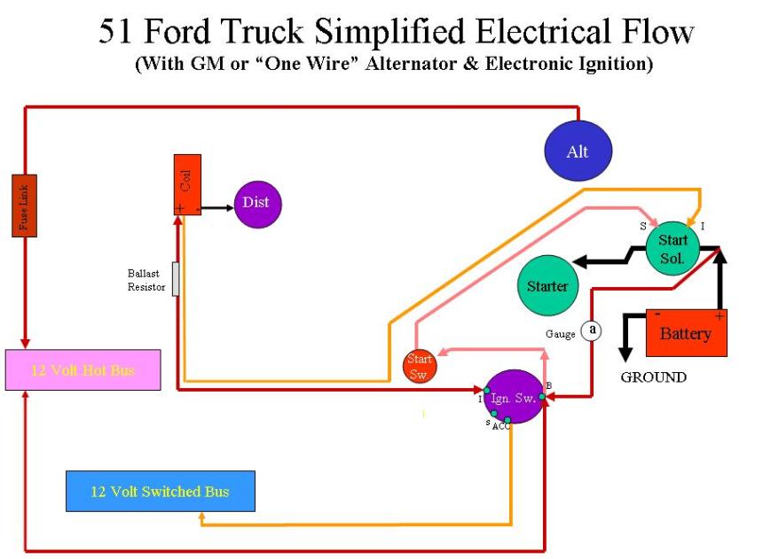 6 Volt Positive Ground Alternator Wiring Diagram from www.ford-trucks.com