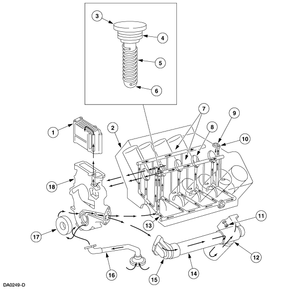 Name:  7_3L%20LP%20lube%20oil%20system.jpg
Views: 102
Size:  113.4 KB