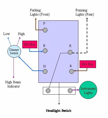 Name:  H F1 Headlight Switch Wiring.jpg
Views: 111
Size:  35.5 KB