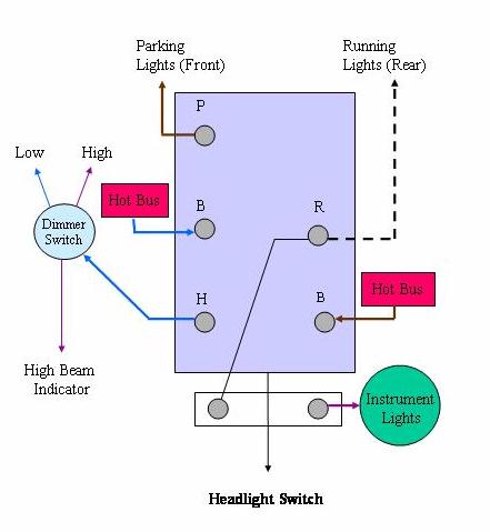 Ford headlight switch diagram #7