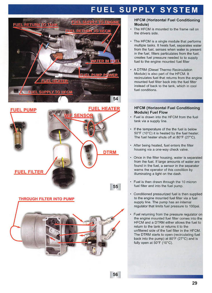 Ford 6 0 Diesel Fuel Filter Diagram - Wiring Diagram