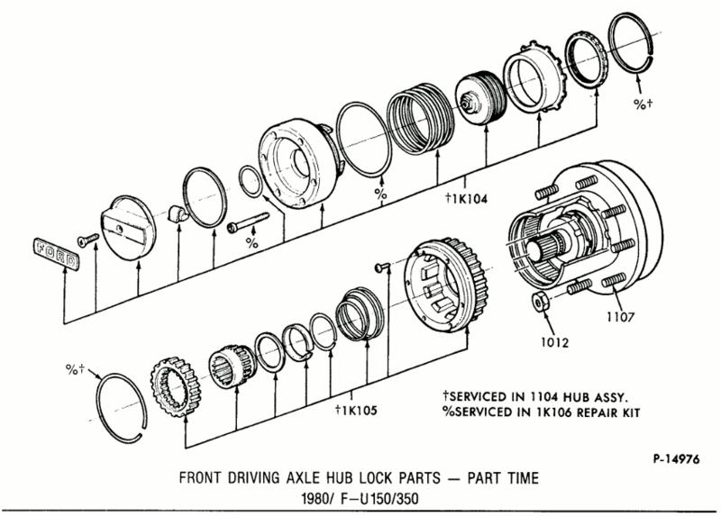 1999 Ford ranger front hub diagram #4