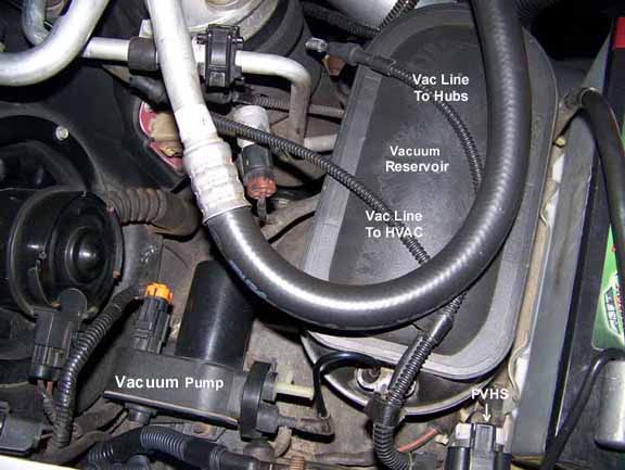 vents not working, vacuum questions - Ford Truck Enthusiasts Forums