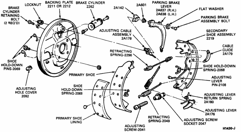 E-brake mystery - Ford Truck Enthusiasts Forums