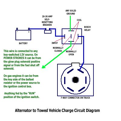 Tow Vehicle Alternator To Trailer, 7 Way Trailer Wiring Diagram With Battery