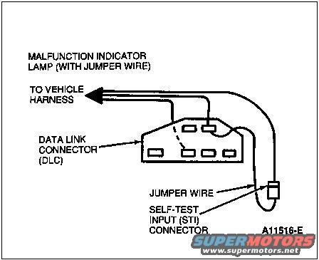 How to Pull Codes from an EEC-IV - Ford Truck Enthusiasts ... 1988 ford tfi wiring diagram 
