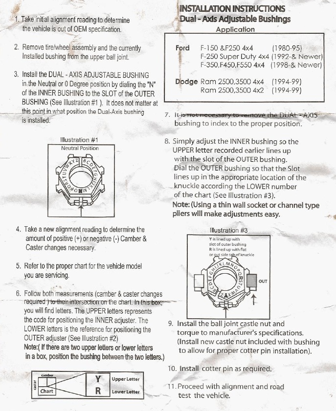 Name:  dual axis instructions.jpg
Views: 3743
Size:  234.4 KB