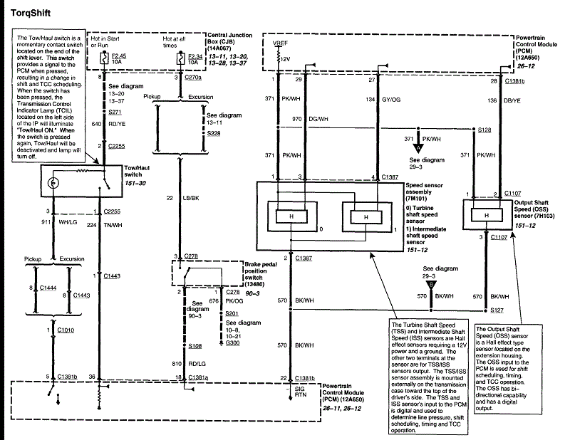 Ford F550 Dump Truck Wiring Diagram - Wiring Diagram