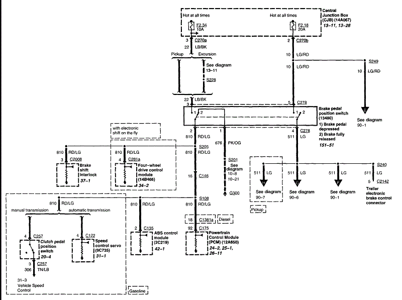 third brake light - Ford Truck Enthusiasts Forums ford e 250 headlight switch wiring schematics 