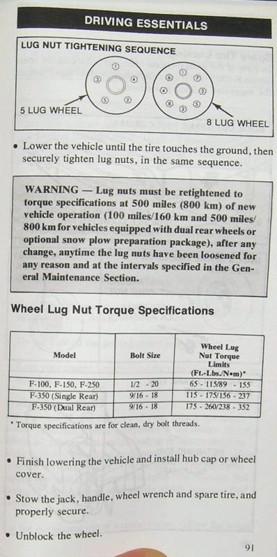 1997 ford f250 torque
